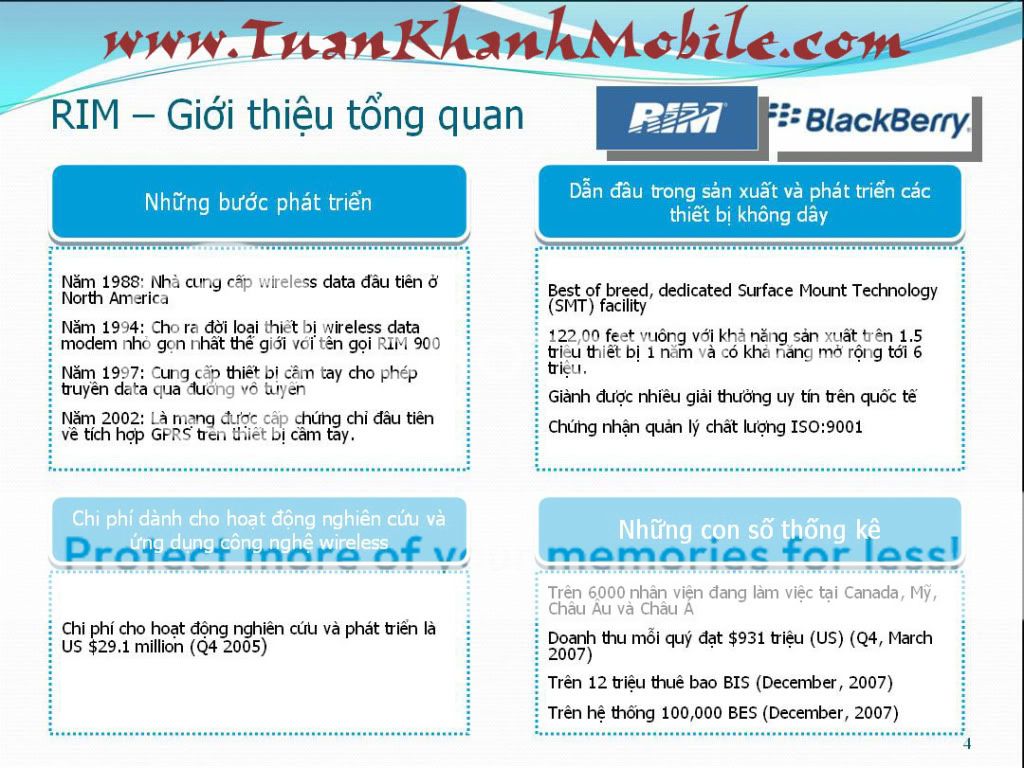 Blackberry - Trao đổi và giải đáp thắc mắc - 3